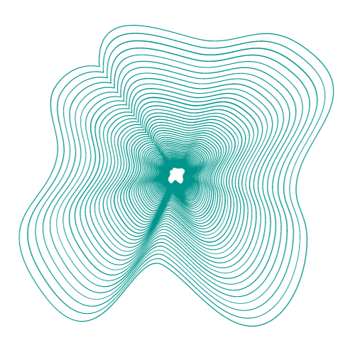 shape